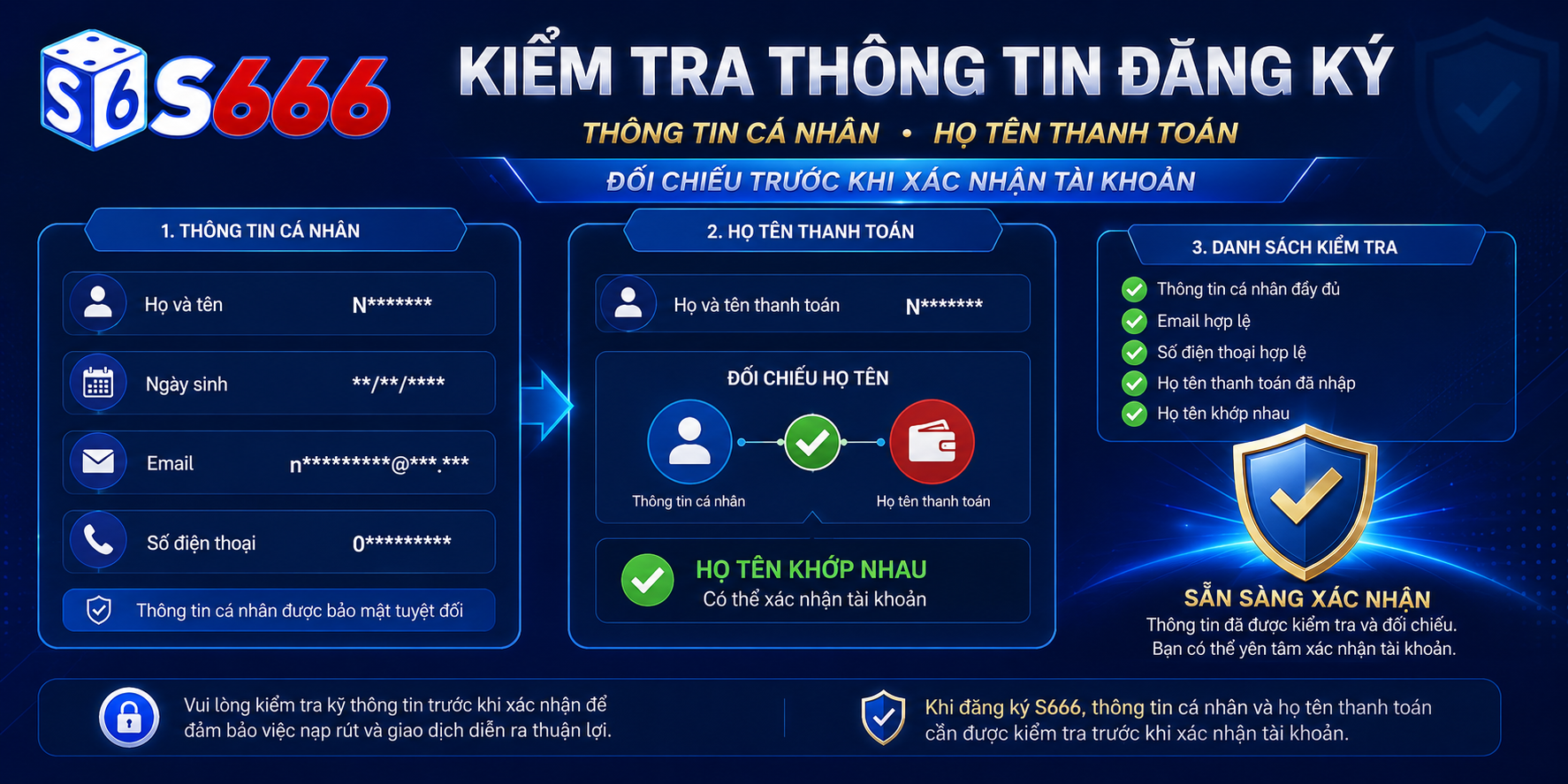 Kiểm tra thông tin đăng ký S666